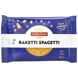 halpahalli202609130548321587752
